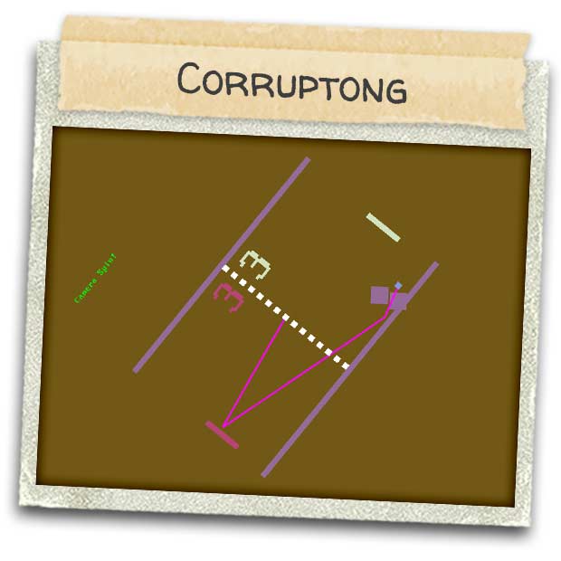 indie-23jan14-02-corruptong