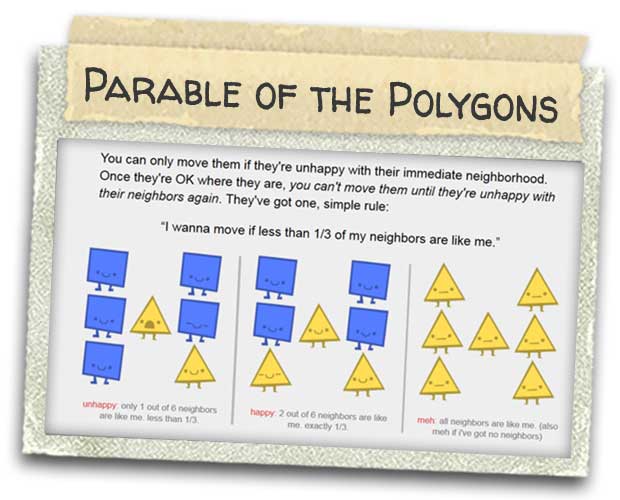 indie-16sep2015-02-parable_of_the_polygons