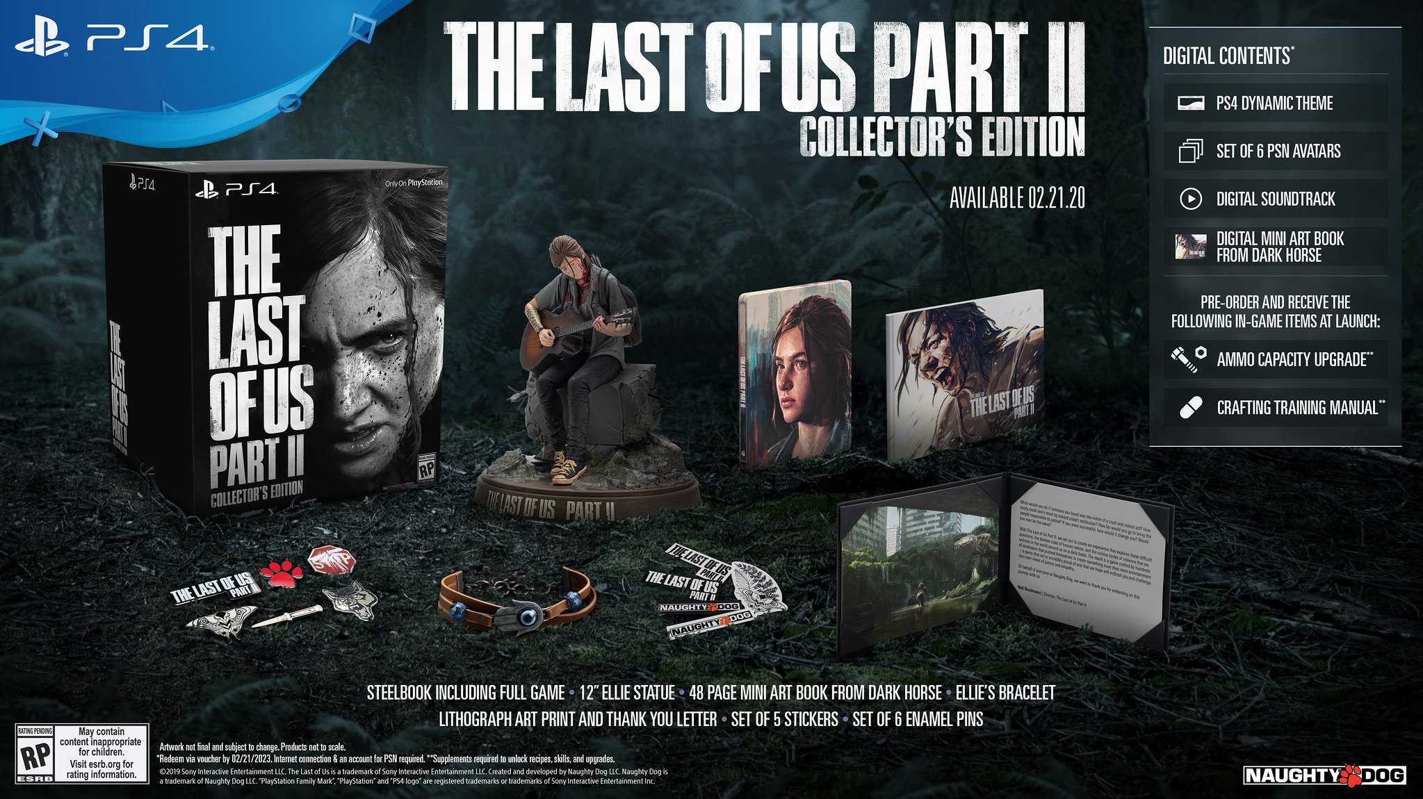 The Last of Us Part 2 Collector’s Edition